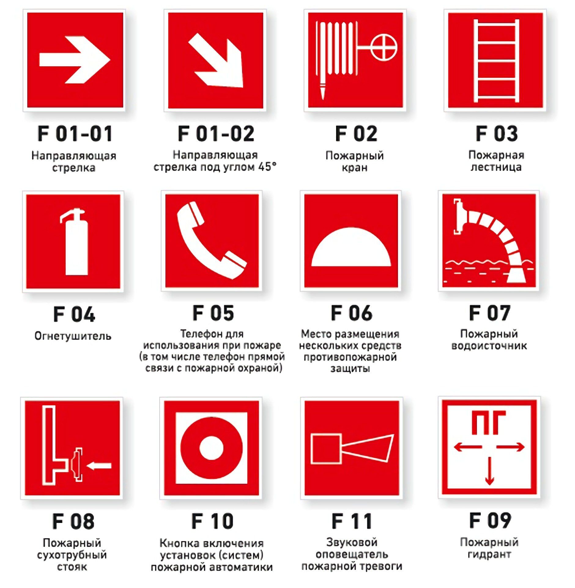 Пожарные знаки фото Купить Знаки пожарной безопасности 200х200 ГОСТ Р 12.4.026-2015 в Якутске " Комп