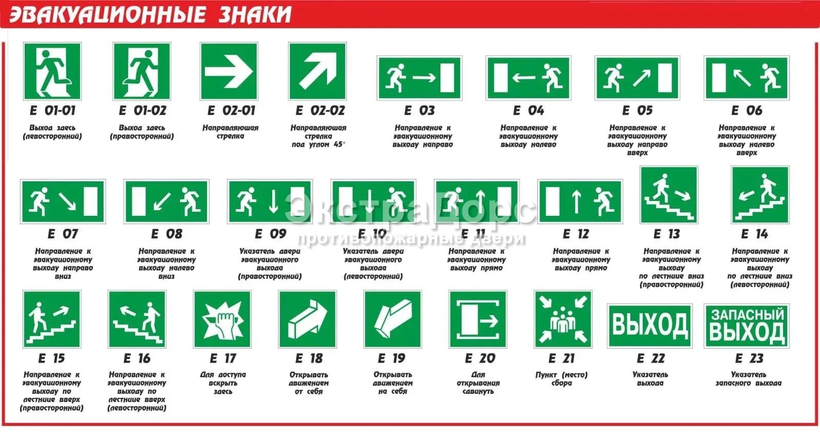Пожарные знаки фото Знаки противопожарной безопасности Статьи на сайте extradoor.ru в Москве