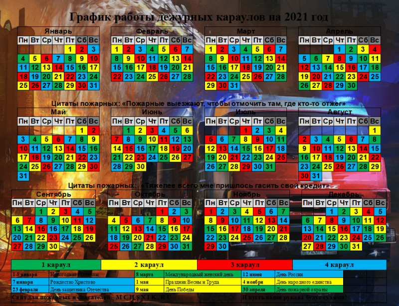 Пожарный календарь на 25 год График караулов мчс