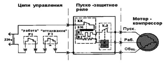 Позисторное реле холодильника схема подключения Устройство и принцип работы холодильников.