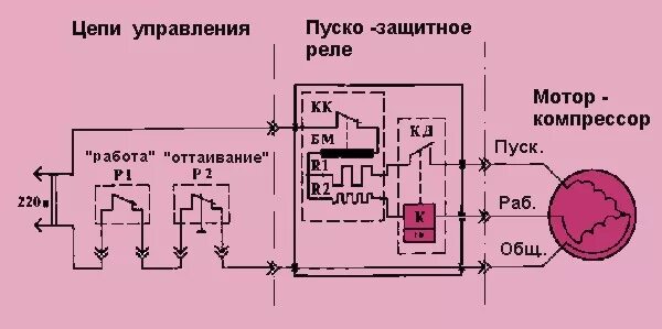 Позисторное реле холодильника схема подключения Ответы Mail.ru: Холодильник без термостата работает пару минут и выключается. Ну