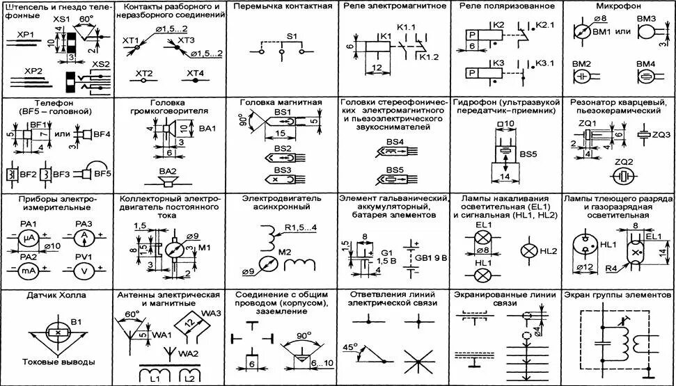 Позиционные обозначения на электрических схемах Размеры элементов в группе: найдено 86 изображений