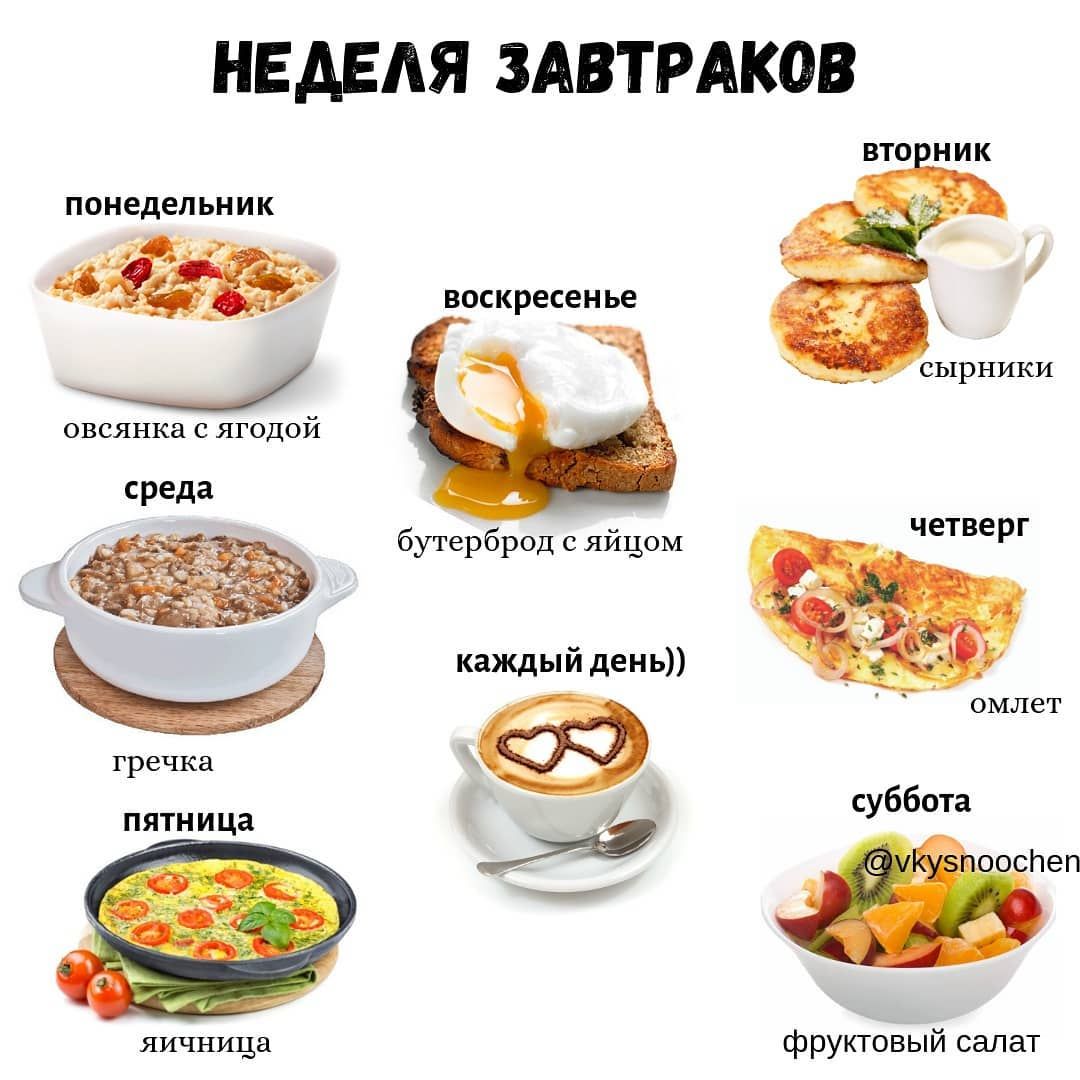 Пп меню на день с фото Пин на доске Рецепты пп