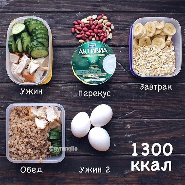 Пп меню на день с фото РАЦИОН НА 1300ккал ⠀ 1. Завтра Nutrition recipes, Fitness recipes clean eating, 