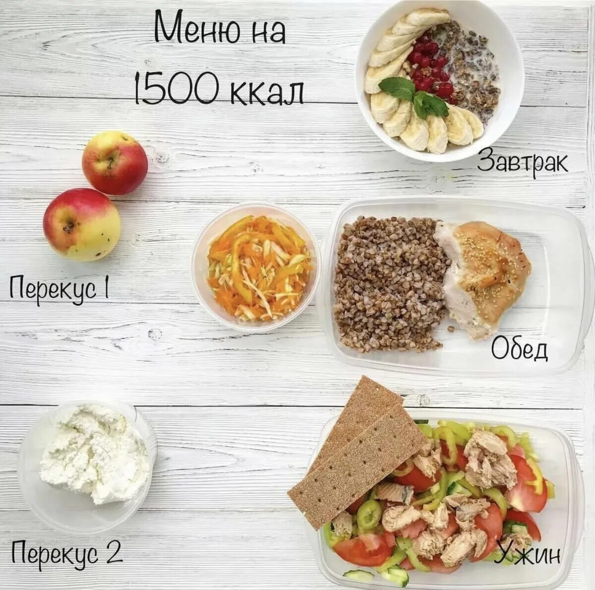 Пп меню рецепты с фото простые Рацион на 1500 - CoffeePapa.ru