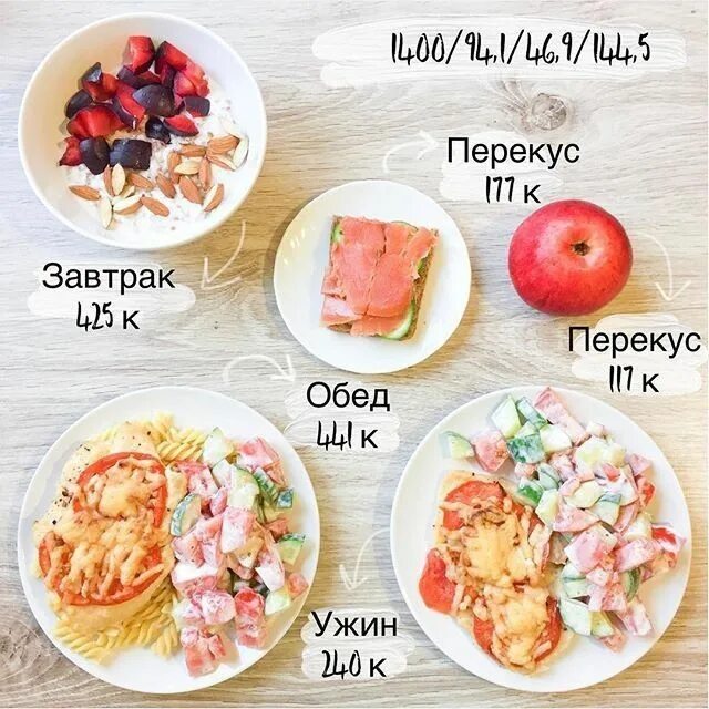 Пп меню рецепты с фото простые Pin by Виктория Лавренова on Food Healthy dishes, Workout food, Healthy eating