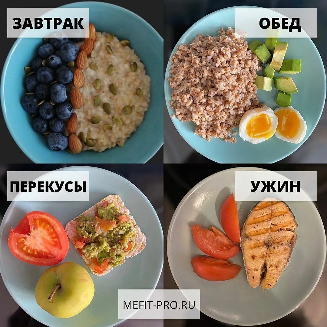 Пп на день для похудения фото Pin on Быстрое сохранение Healthy food dishes, Healthy food menu, Nutrition reci