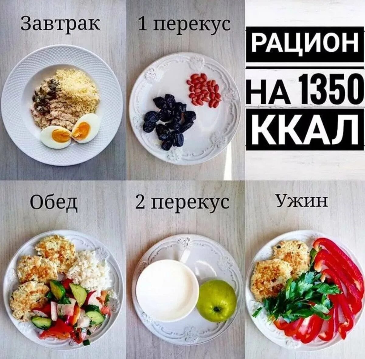 Пп на каждый день с фото Меню очень простое