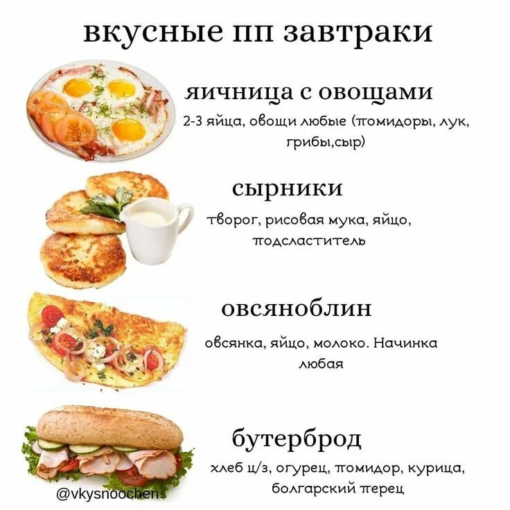 Пп на каждый день с фото ПП РЕЦЕПТЫ в Instagram: "4 вкуснейших пп завтрака . Девочки, небольшая просьба, 