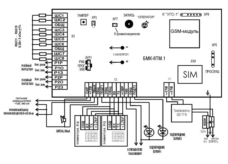 Ппк 2 схема подключения Популярные модели охранных приборов ППК Орион 4 Т3.2 и 8 Т3.2