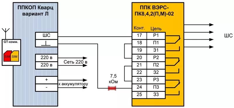 Ппк 2 схема подключения Схемы подключения НПО Сибирский Арсенал