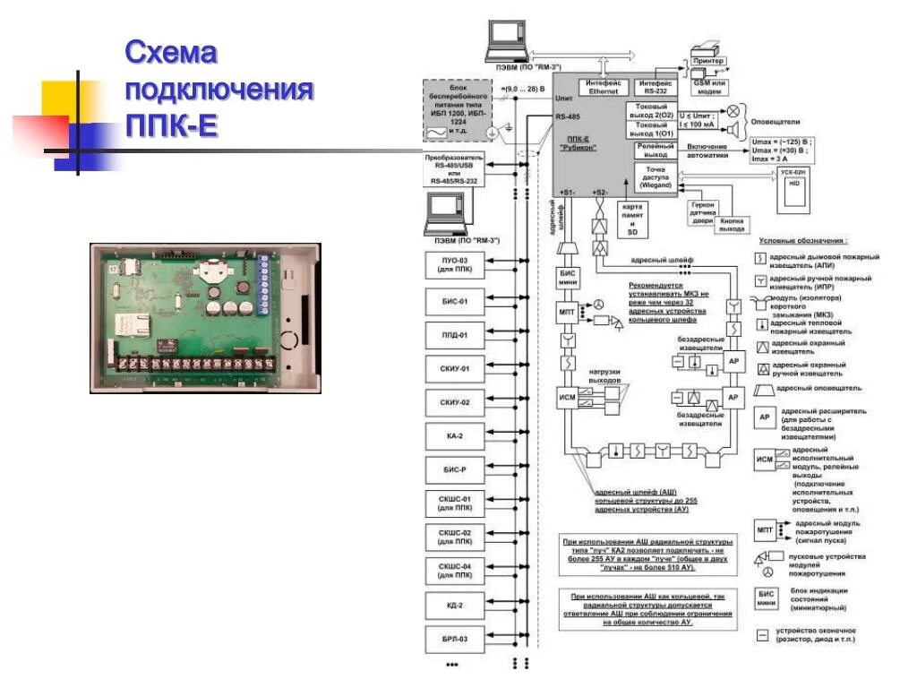 Ппк 2 схема подключения Скиу 01 - Каталог продукции