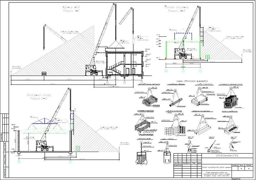 Ппр на планировку территории Fast and high-quality development of PPRK for cranes