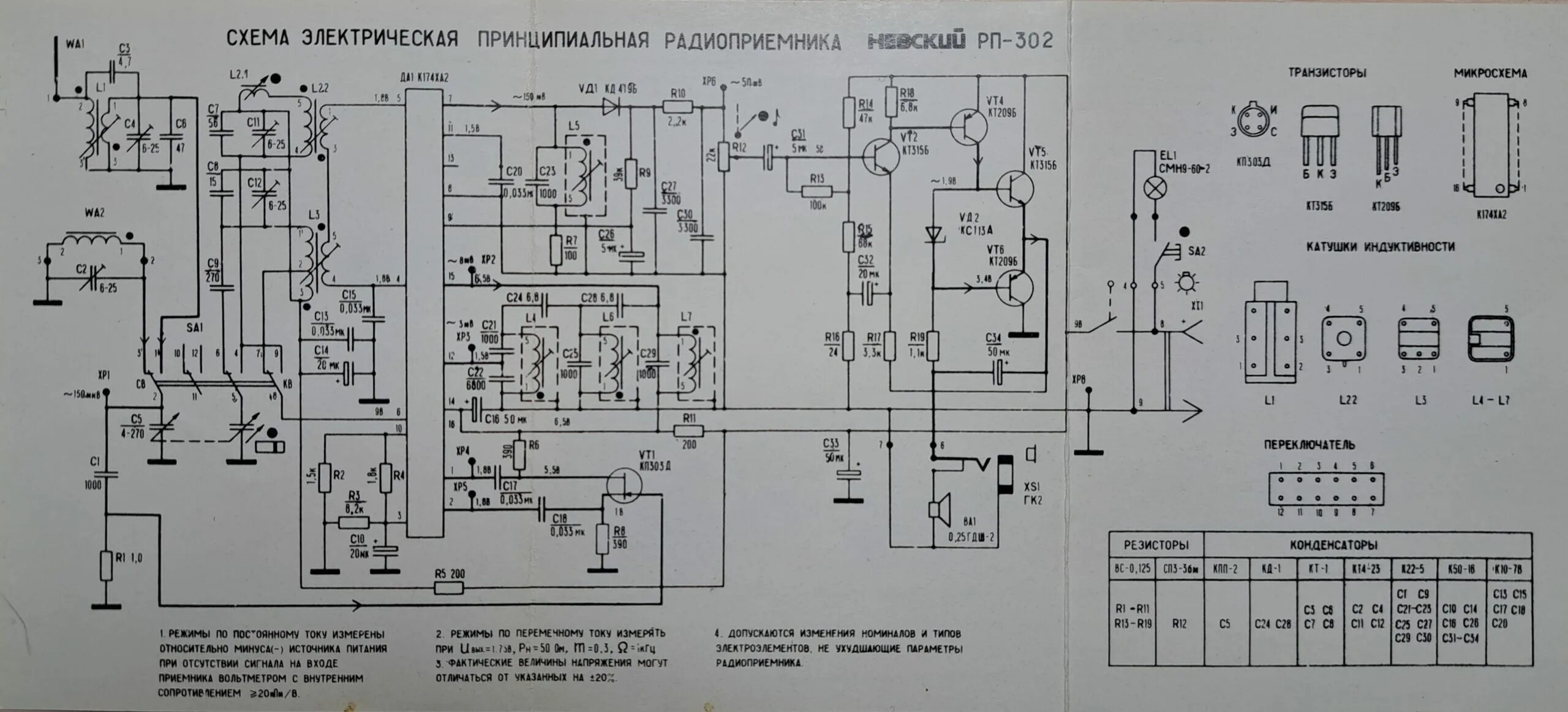 Ппу 302 схема электрическая принципиальная Радиоприемник Невский РП-302 - Виртуальный музей советской бытовой техники