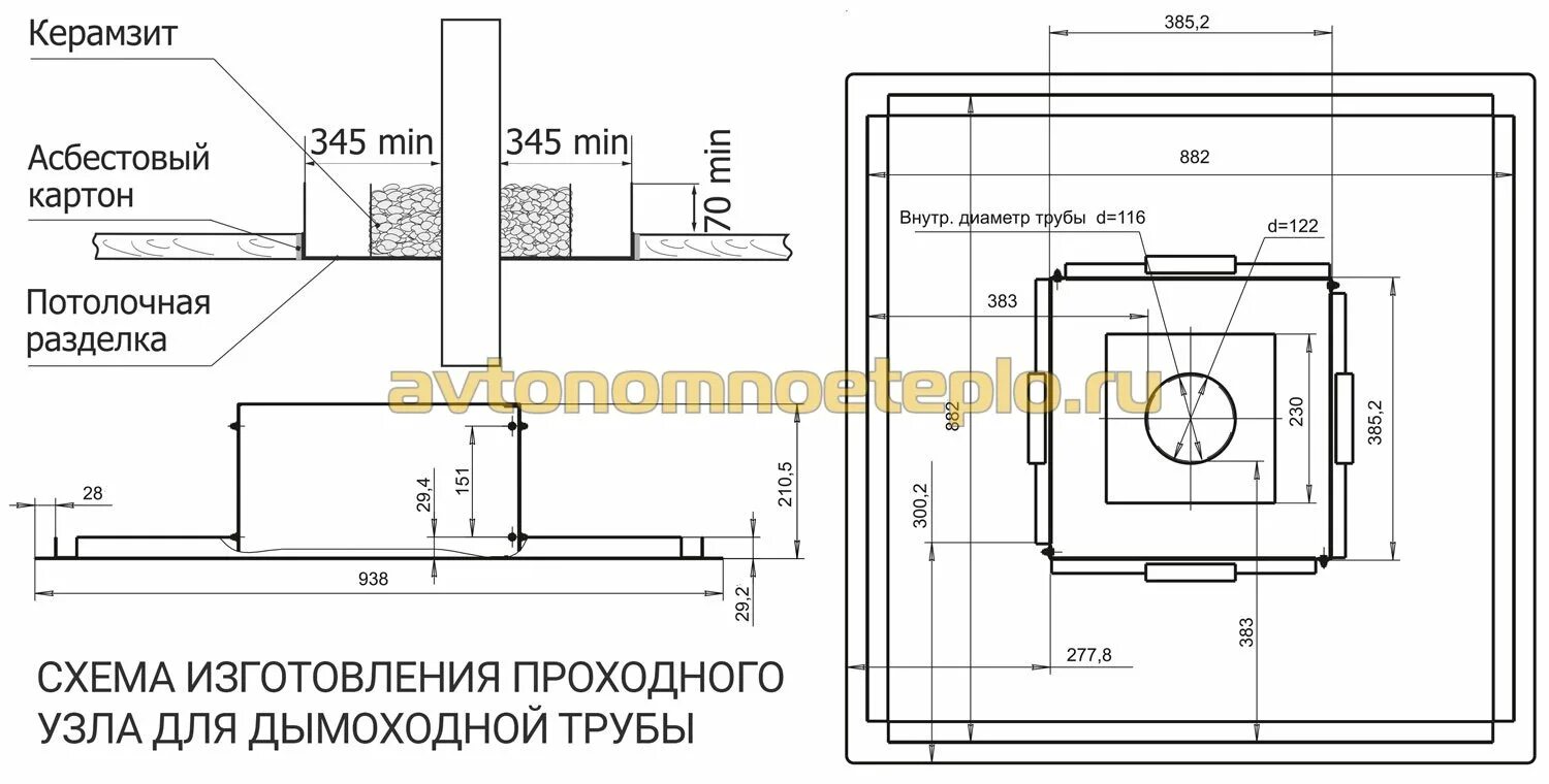 Ппу своими руками в баню чертежи Как правильно установить печь в деревянном доме