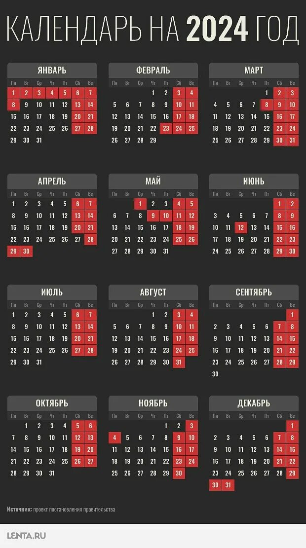 Пр календарь 2024 с праздниками и выходными Производственный календарь на 2024 год: утвержденные выходные и праздничные дни 