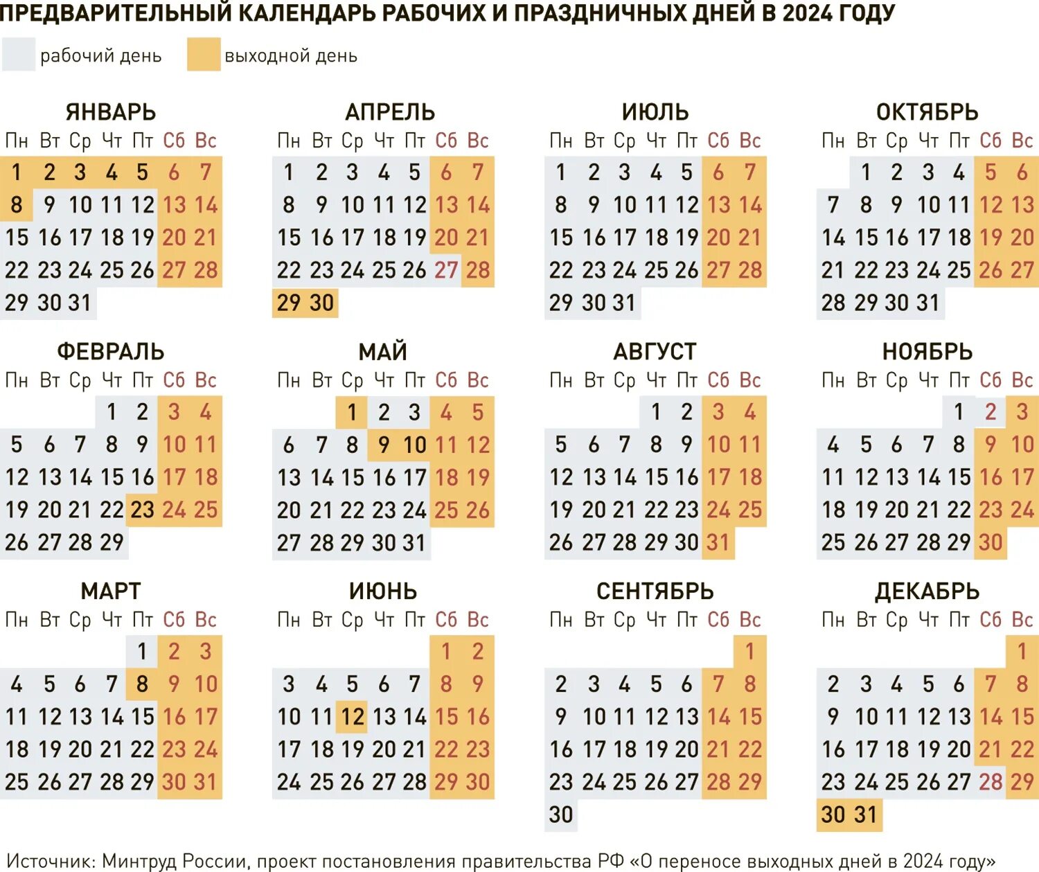 Пр календарь 2024 с праздниками и выходными Выходные дни в марте 2024 - блог Санатории Кавказа