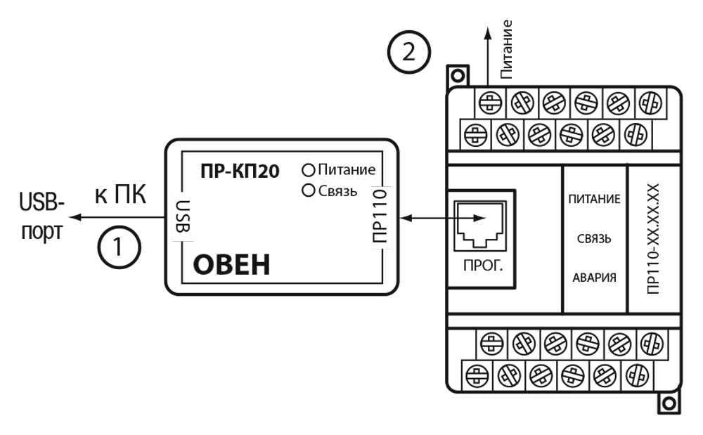 Пр110 220 8дф 4р схема подключения ПР-КП. Комплект для программирования ПР110/ПР114 - Схемы подключения