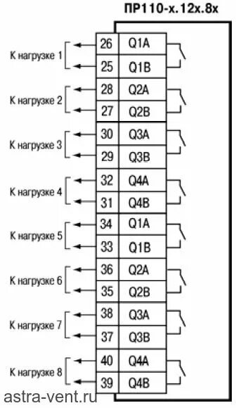 Пр110 220 8дф 4р схема подключения ПР-110 программируемое реле