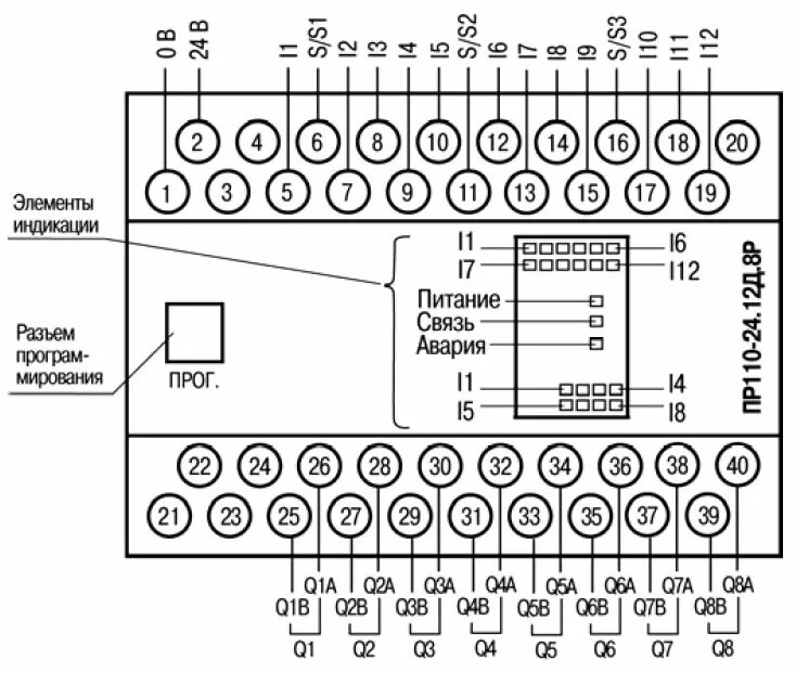 Пр110 220 8дф 4р схема подключения Программируемое реле ОВЕН ПР110, купить по низкой цене