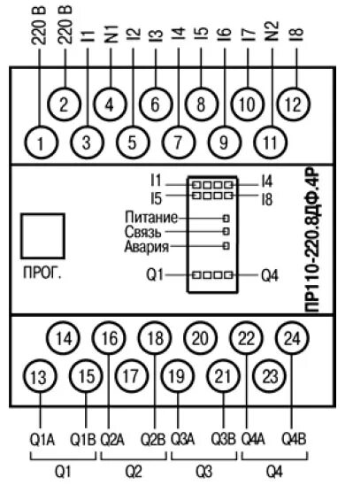 Пр110 220 8дф 4р схема подключения Программируемое реле ОВЕН ПР110, купить по низкой цене