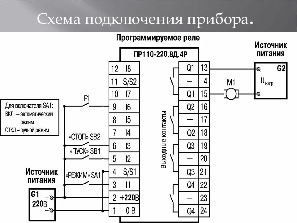 Пр110 220 8дф 4р схема подключения ПР-110-220. 8ДФ.4Р - презентация