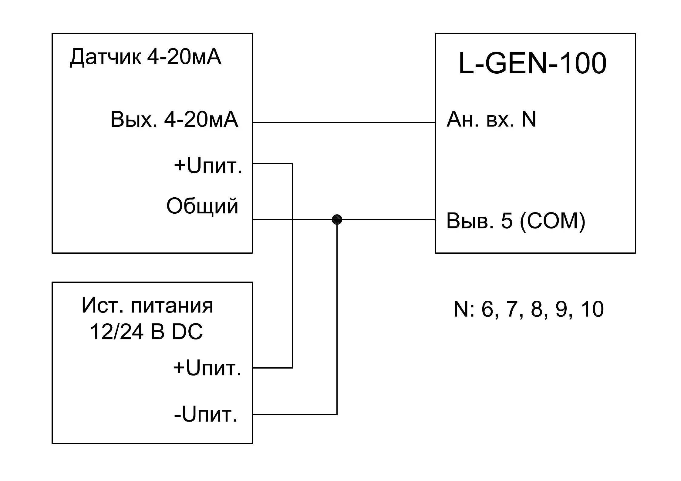 Пр200 подключение 4 20ма L-GEN-100 Контроллер дизельной генераторной установки