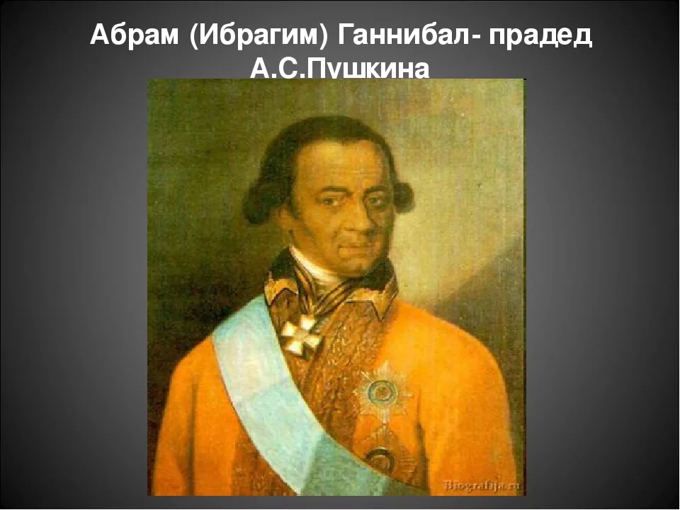 Прадед пушкина ганнибал фото Сокровенный предок Александра Сергеевича Пушкина из далекой Эфиопии Эксклюзив со