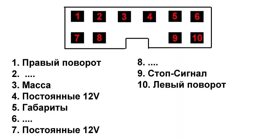 Как открыть машину при севших аккумуляторах через розетку фаркопа. Land cruiser 