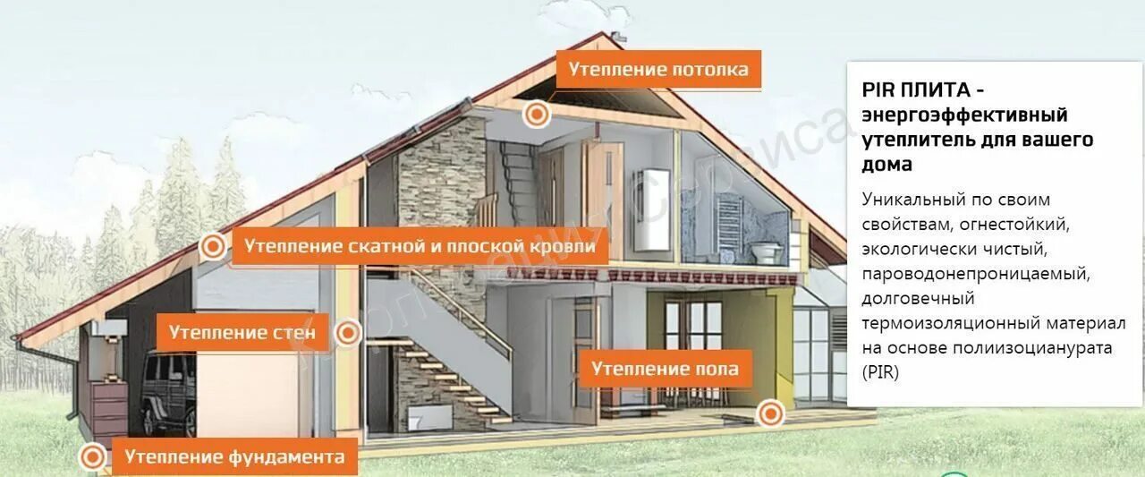 Практические примеры теплоизоляторов использующихся дома Утеплитель ПИР, крошка PIR, утепление фасада, утепление стен, утепление фундамен