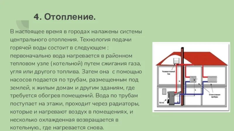 Практические примеры теплоизоляторов обычно встречающихся дома сообщение Проект по технологии дом будущего: найдено 82 изображений