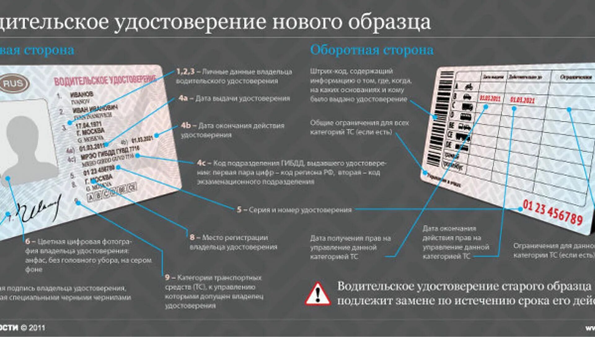 Обратная сторона 2021: найдено 76 изображений