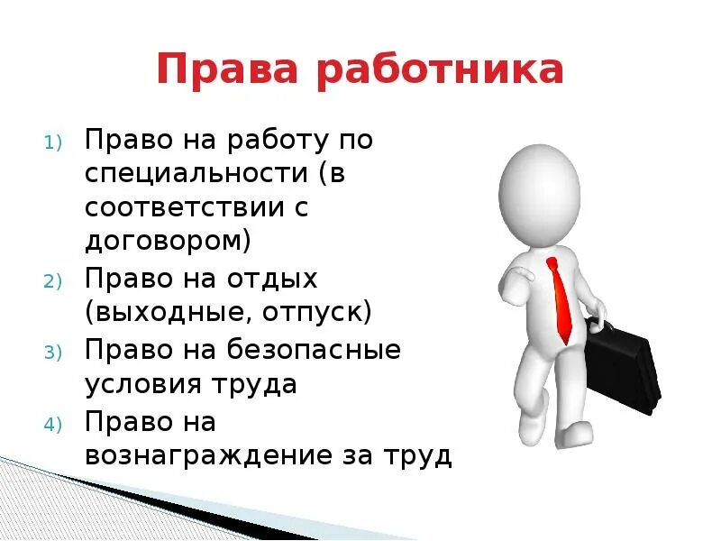 Права работника картинки Трудовые правоотношения Урок № 26