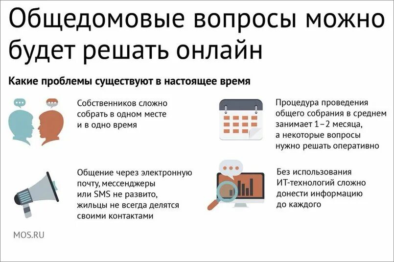 Правила чата дома для жителей пример Управлять своим домом можно и нужно! Статьи Новости Иркутска: экономика, спорт, 