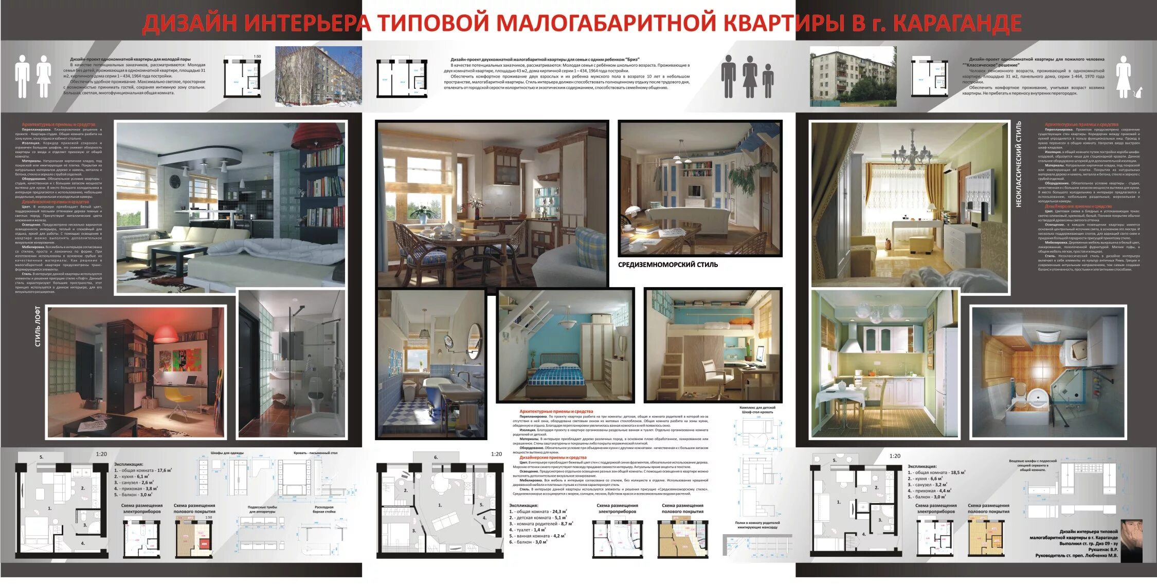 Правила дизайн проекта Сәулет және дизайн" кафедрасының конкурстары