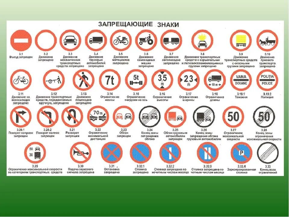 Правила дорожного знаки фото Как выучить ПДД и запомнить все билеты, чтобы сдать экзамен с первого раза Юр-Ма