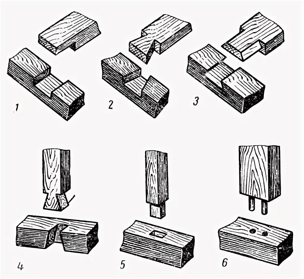 Правила и способы выполнения сложных деревянных соединений Угловая и тавровая вязки брусков 1977 Шепелев А.М. - Изготовление мебели своими 