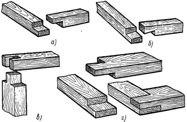 Правила и способы выполнения сложных деревянных соединений Как сращивать брус по длине
