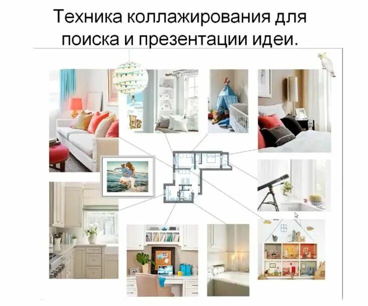 Правила интерьера квартиры Скриншот сделан с помощью Lightshot Floor plans