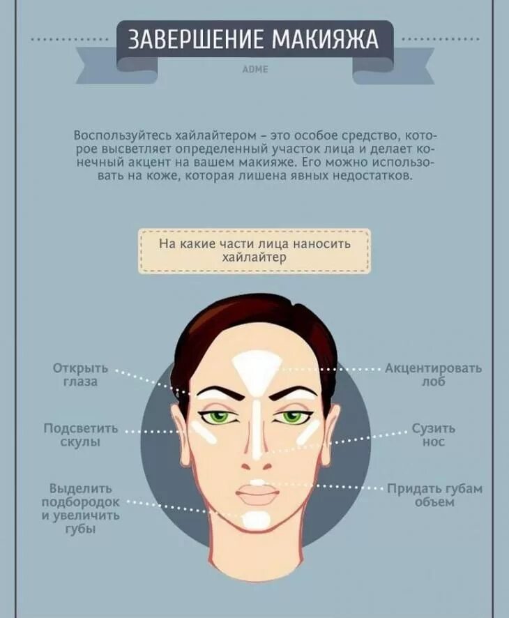 Правила макияжа Как наносить хайлайтер: шпаргалка для идеального макияжа https://formulakrasoty.