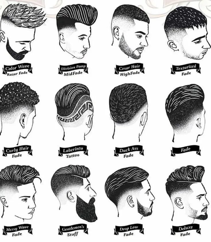 Правила мужской стрижки Best Haircuts for Men Мужские стрижки, Стрижки парней, Короткие мужские прически