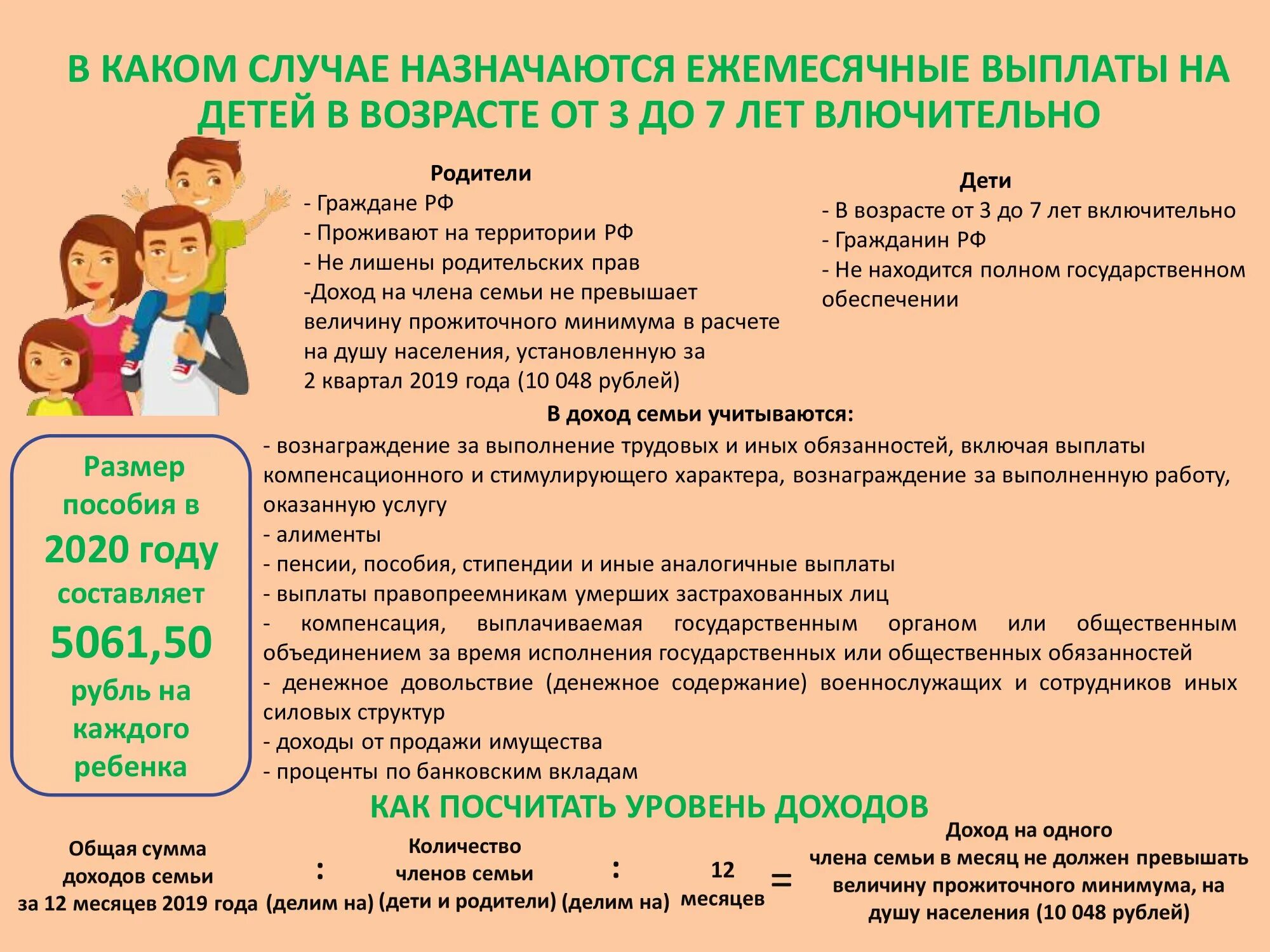 Правила оформления детских пособий Выплата пособий неполным семьям в 2023 году: льготы для детей одиноким родителям