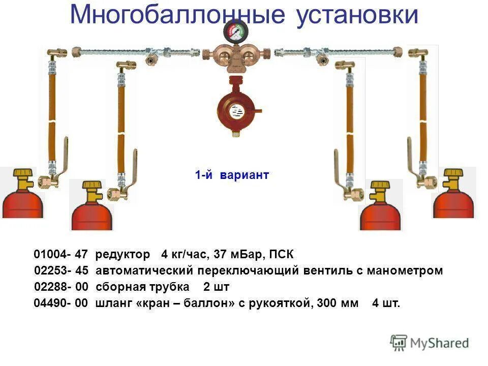 Правила подключения газового баллона Можно ли газовую плиту подключить к газовому баллону фото - DelaDom.ru