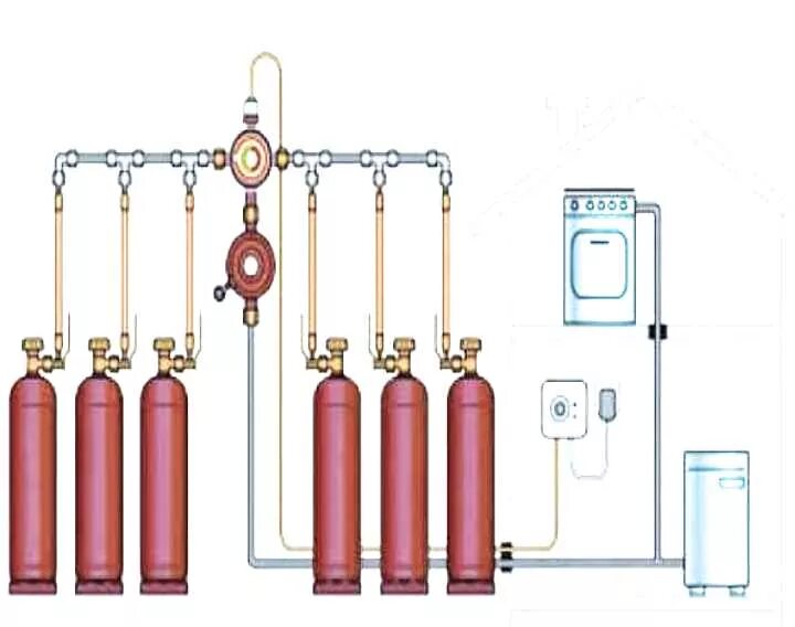 Правила подключения газового баллона Как правильно подключать газовую плиту к баллону? Обзор