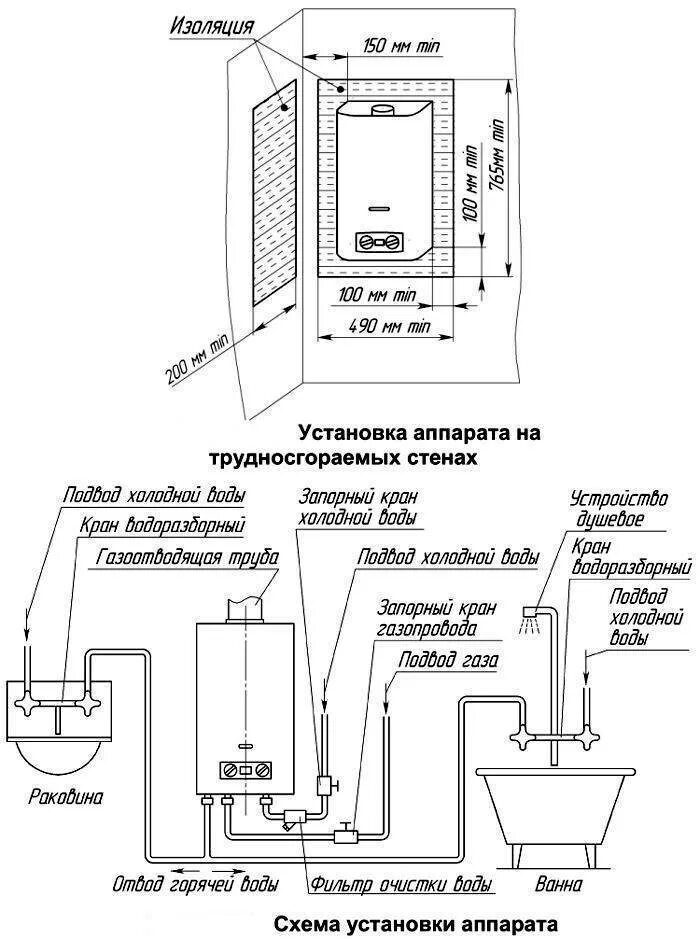 Правила подключения газовой колонки в квартире Правила установки газового котла в частном доме: монтаж двухконтурного газового 