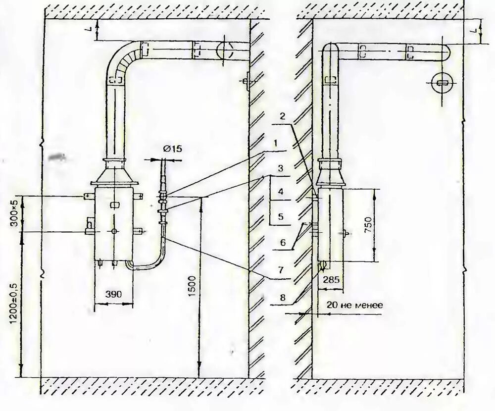 Правила подключения газовой колонки в квартире Требования к установке газовой колонки в квартире фото - DelaDom.ru