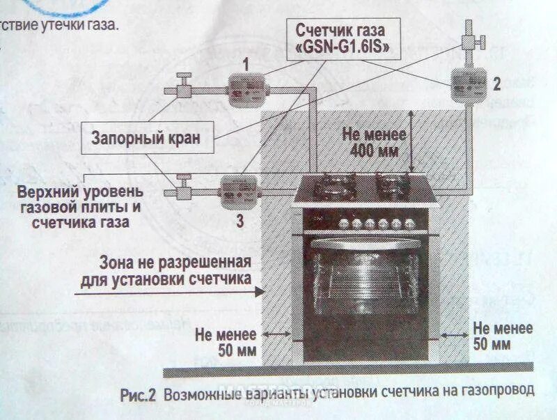 Подключение газовой плиты своими руками: требования и нормативы