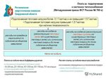 Правила подключения к системам теплоснабжения 2018 Правила подключения к теплоснабжению