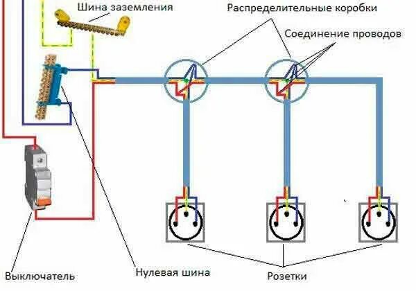 Правила подключения розеток Электропроводка на кухне Схема, разводка, монтаж в 2022 г Электропроводка, Розет