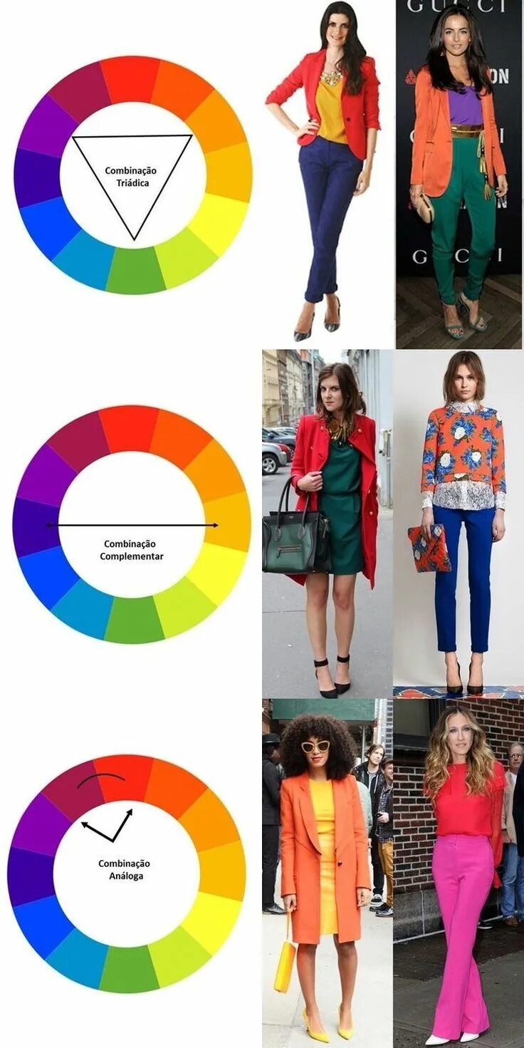 Правила сочетания одежды Pin by Ana Paula Castelo Branco on Circulo Cromático Color blocking outfits, Col